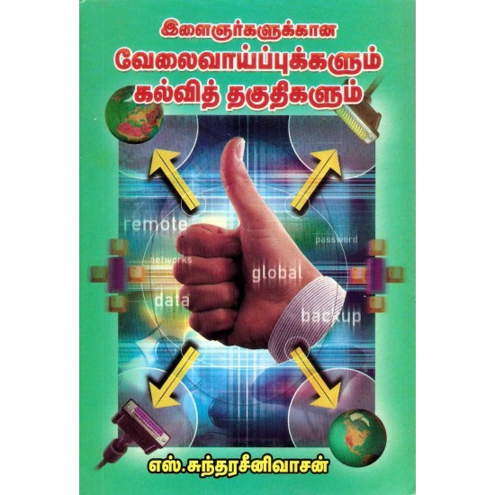 இளைஞர்களுக்கான வேலைவாய்ப்புகளும் கல்வி தகுதிகளும்